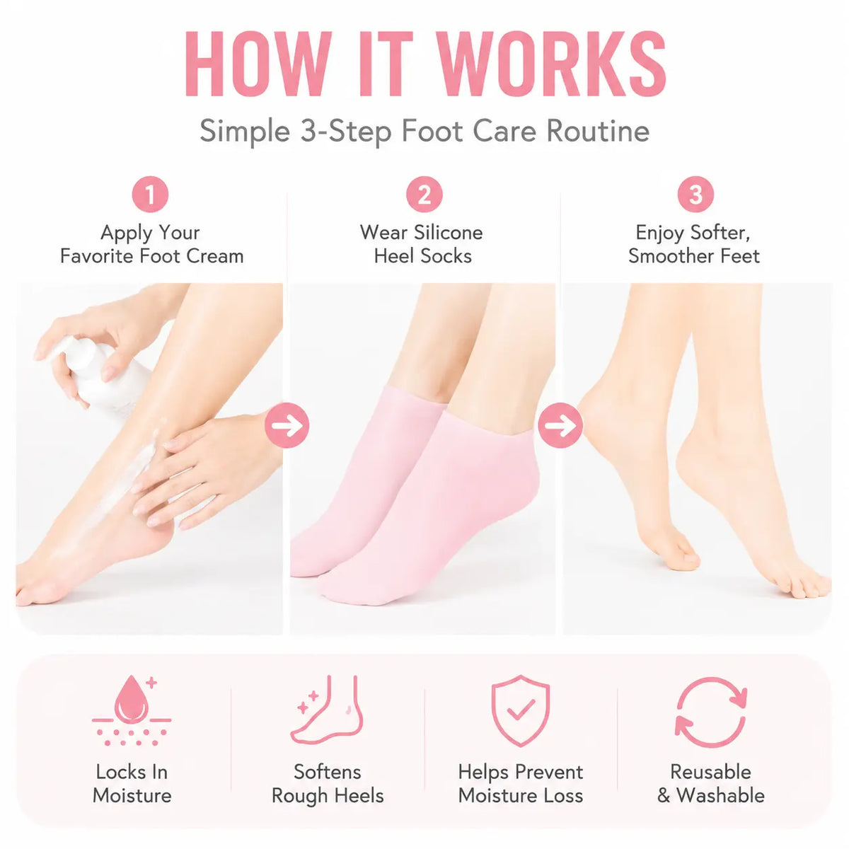 🔥 Reusable Silicone Moisturizing Foot Socks – Hydrating Gel Heel Masks for Dry, Cracked Feet