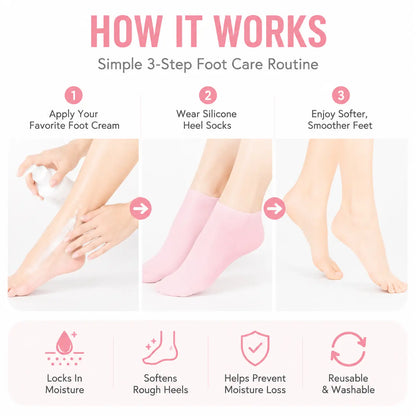 🔥 Reusable Silicone Moisturizing Foot Socks – Hydrating Gel Heel Masks for Dry, Cracked Feet